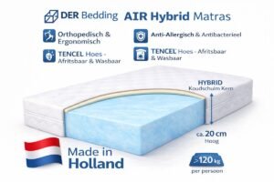 DER Bedding Orthopedisch Matras AIR - Ergonomisch & Op Maat - TENCEL Hoes - Hypoallergeen & Antibacterieel - Op Maat - 155x110 - 16 cm