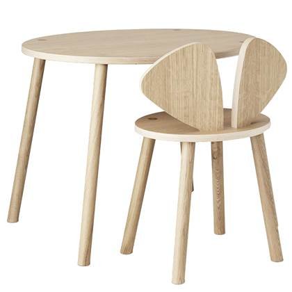 Nofred Mouse school set eiken